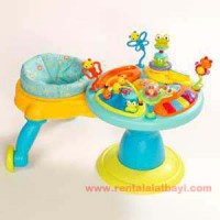 Baby Walker, Buggy Walker dan Push&Ride